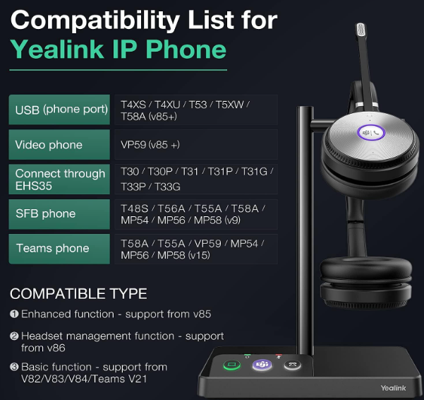 Yealink WH62 Portable Version Wireless Headset