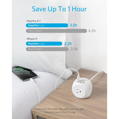 Anker Power Strip with USB, 8 ft Extension Cord, PowerPort Cube USB with 3 Outlets and 3 USB Ports - White