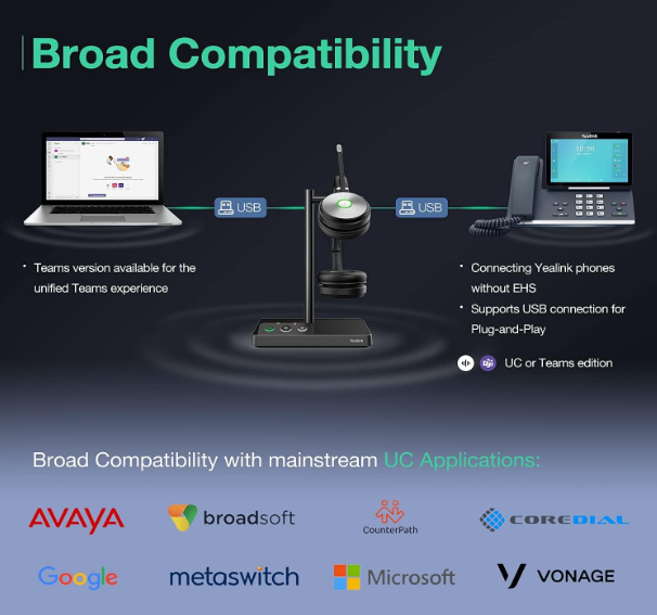Yealink WH62 Portable Version Wireless Headset