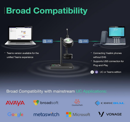 Yealink WH62 Portable Version Wireless Headset