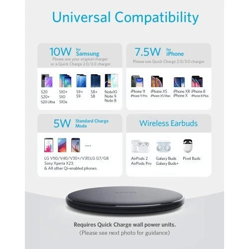 Anker PowerWave Pad Wireless Charger - A2503 Qi-Certified 10W